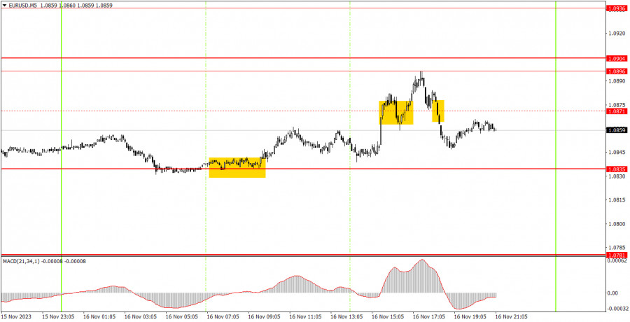 This image is no longer relevant