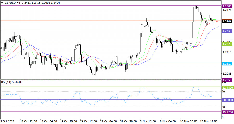 Изображение больше не актуально