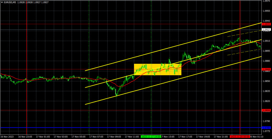 analytics655ae76faa40d.jpg