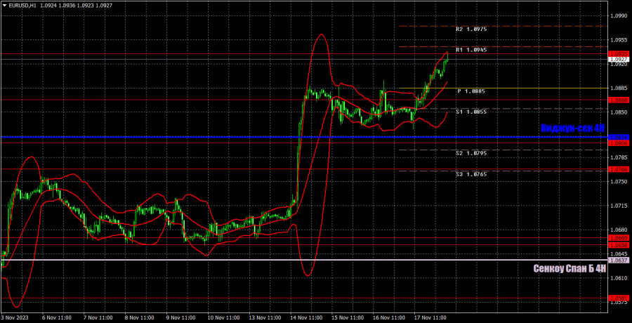 analytics655ae780db065.jpg