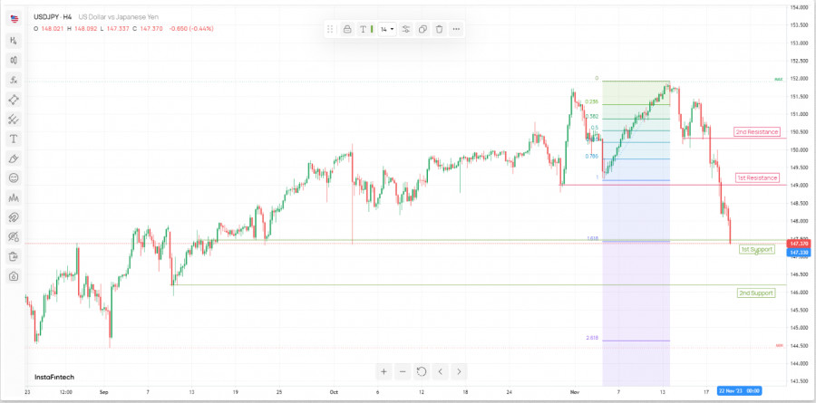 This image is no longer relevant