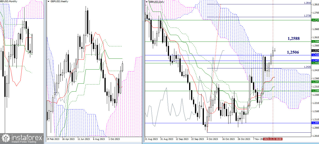 analytics655d8abe7670d.jpg