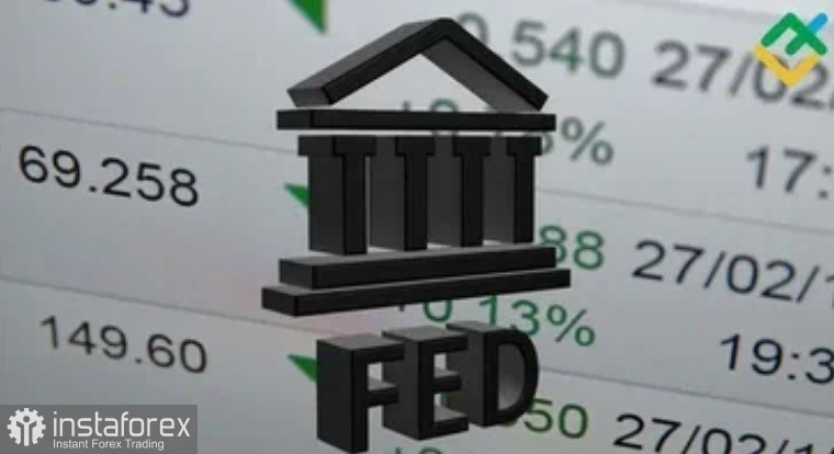 Протокол FOMC, как отразится на долларе?