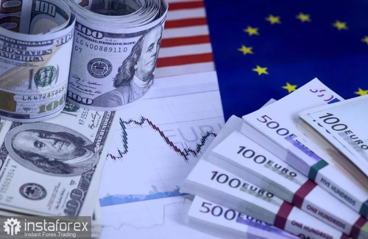 EUR/USD: panoramica e analisi 