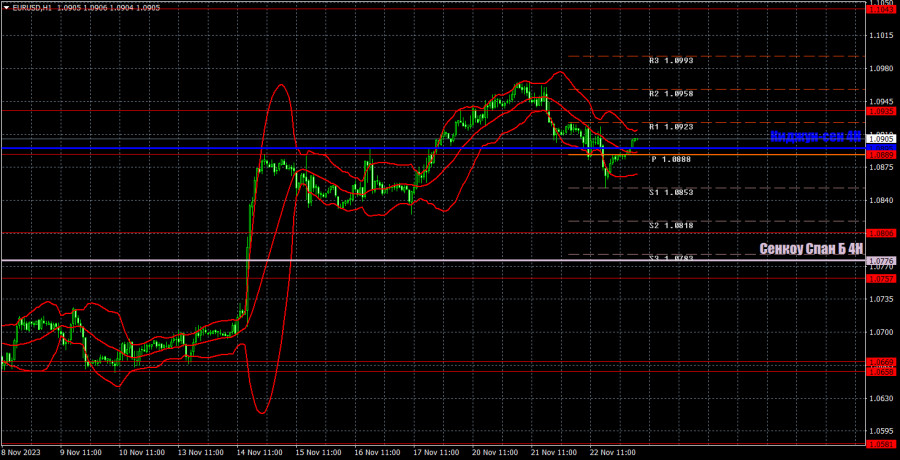 analytics655ed70ed7d71.jpg