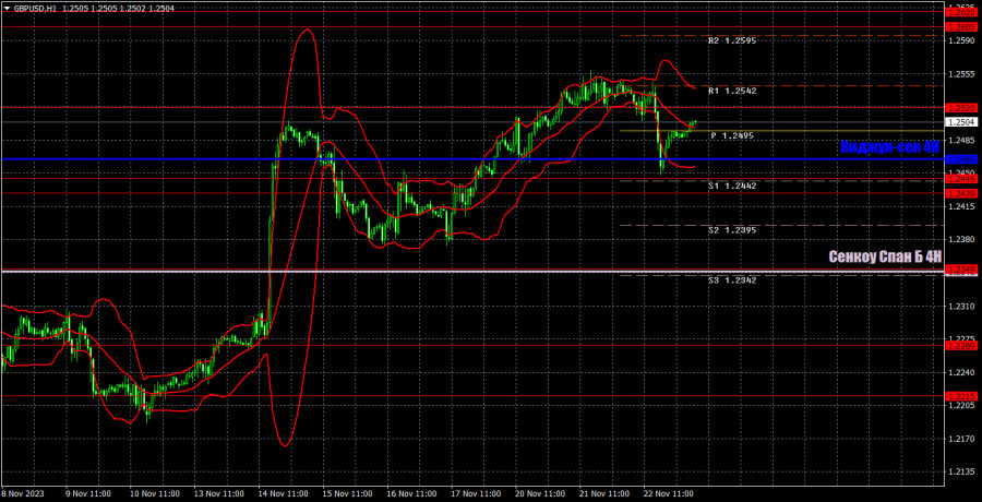 analytics655ed9559a05a.jpg