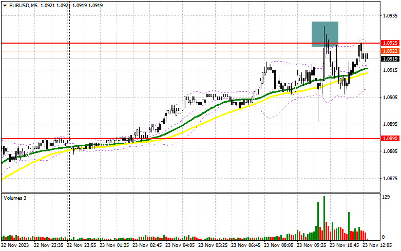 ����������� ������ �� ���������