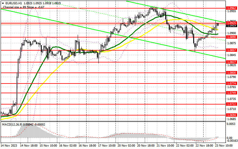 ����������� ������ �� ���������