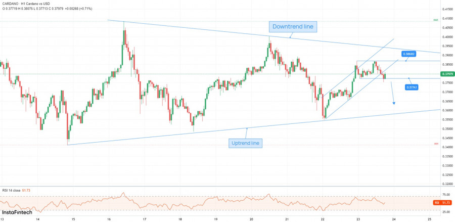 This image is no longer relevant