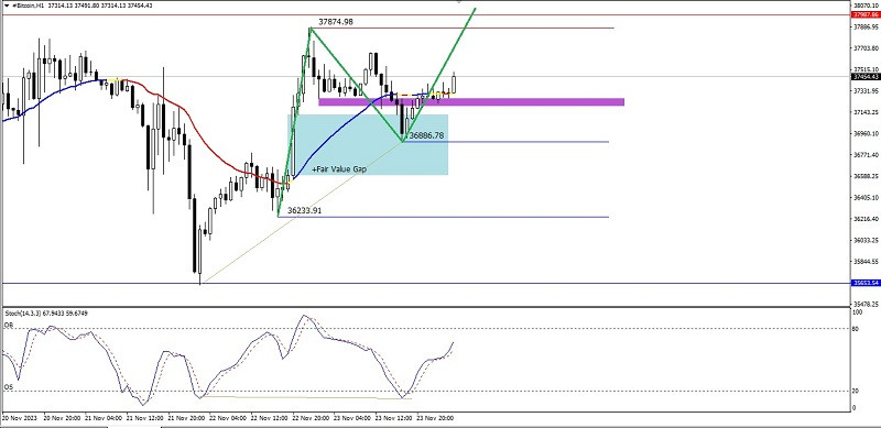 This image is no longer relevant