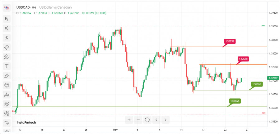 This image is no longer relevant