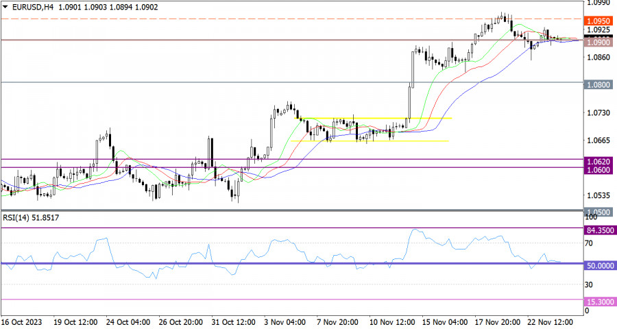 This image is no longer relevant