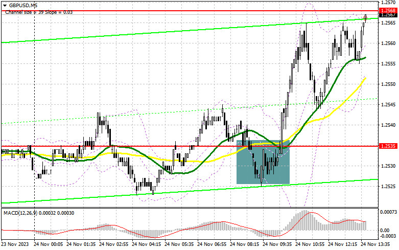 This image is no longer relevant