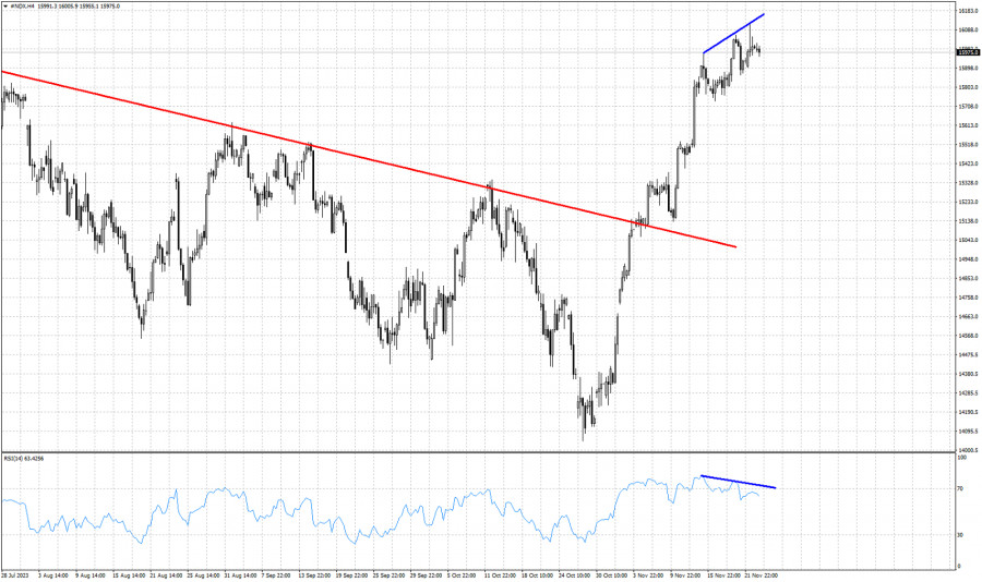 This image is no longer relevant