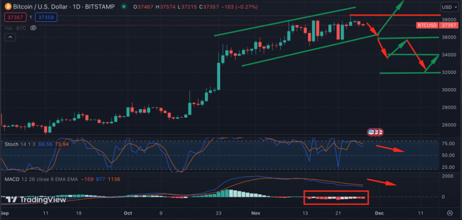 This image is no longer relevant