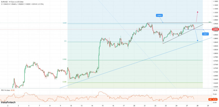 This image is no longer relevant