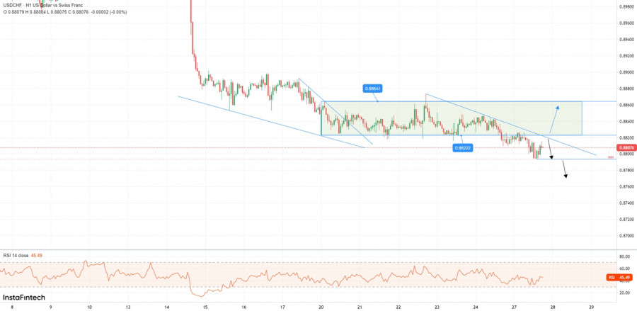 This image is no longer relevant