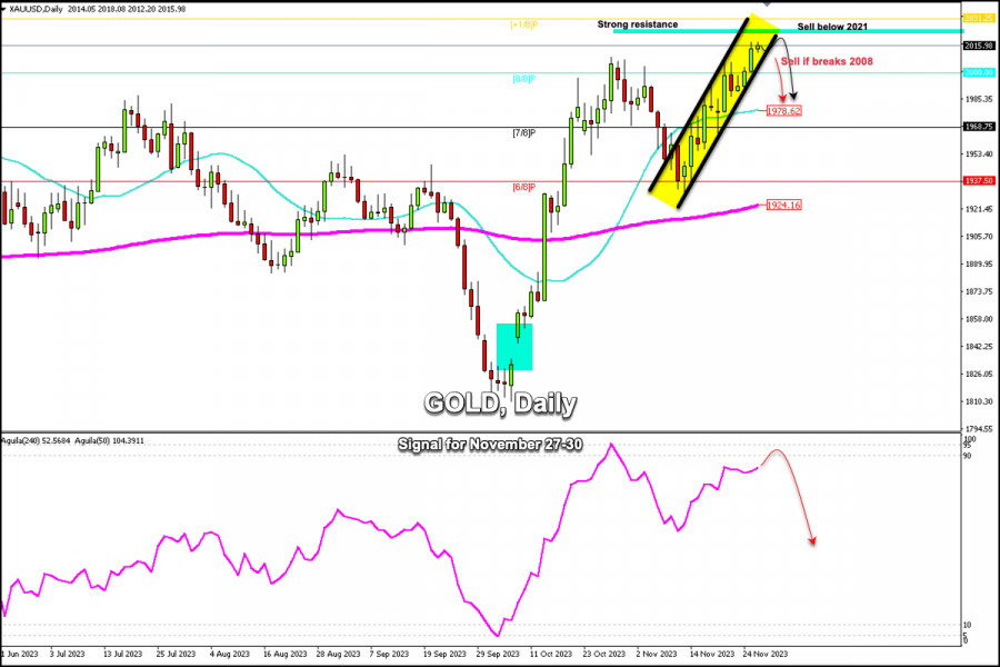 This image is no longer relevant