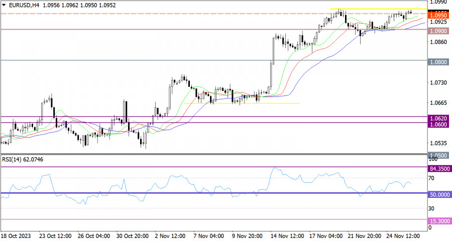 This image is no longer relevant