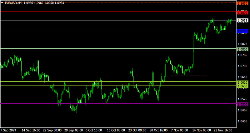 This image is no longer relevant