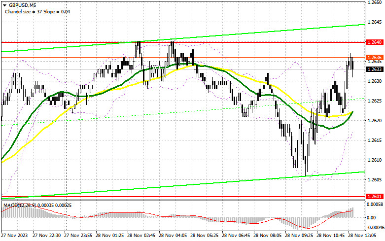 This image is no longer relevant