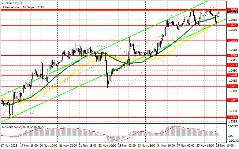 This image is no longer relevant