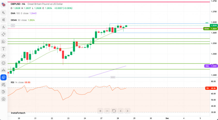 This image is no longer relevant