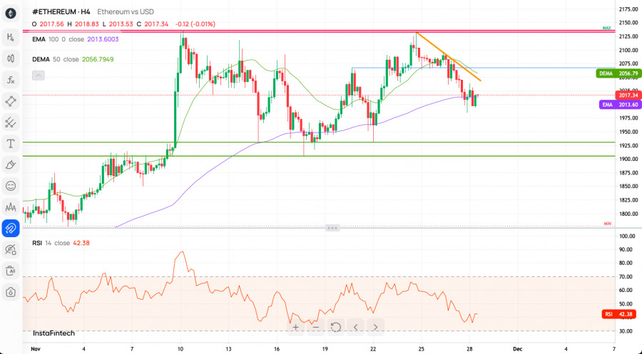 This image is no longer relevant