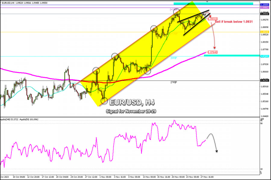 This image is no longer relevant