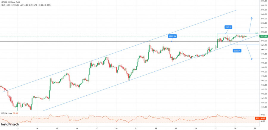 This image is no longer relevant