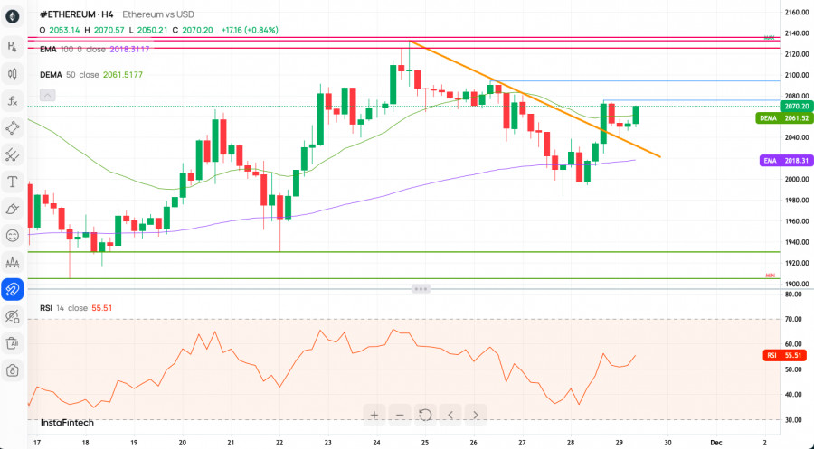 This image is no longer relevant