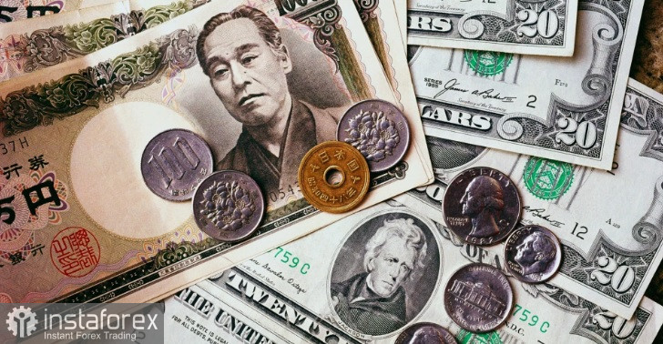 USD/JPY. Обзор, аналитика