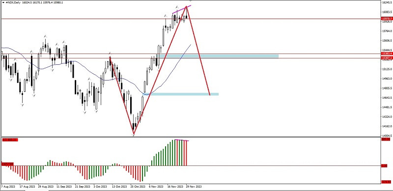 This image is no longer relevant