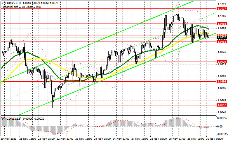 This image is no longer relevant