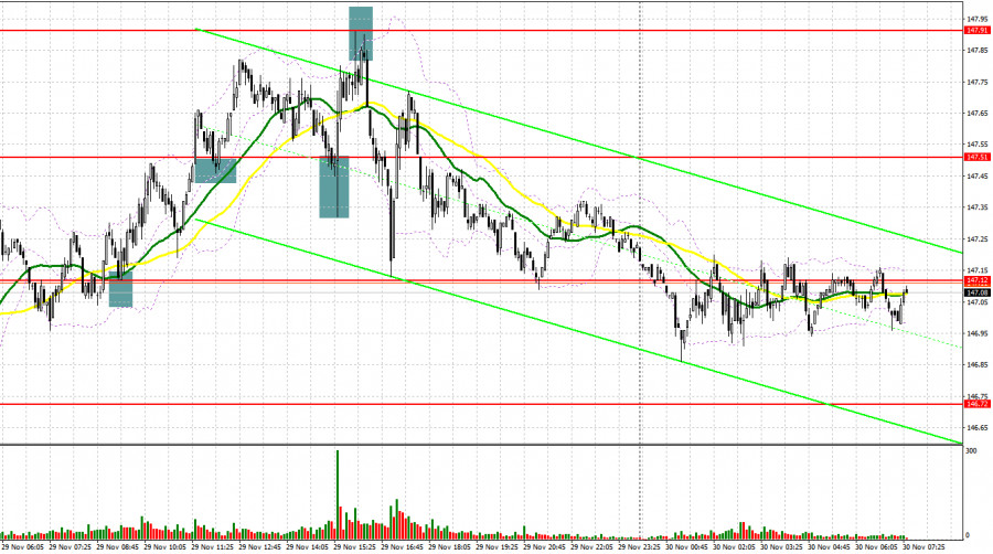 This image is no longer relevant