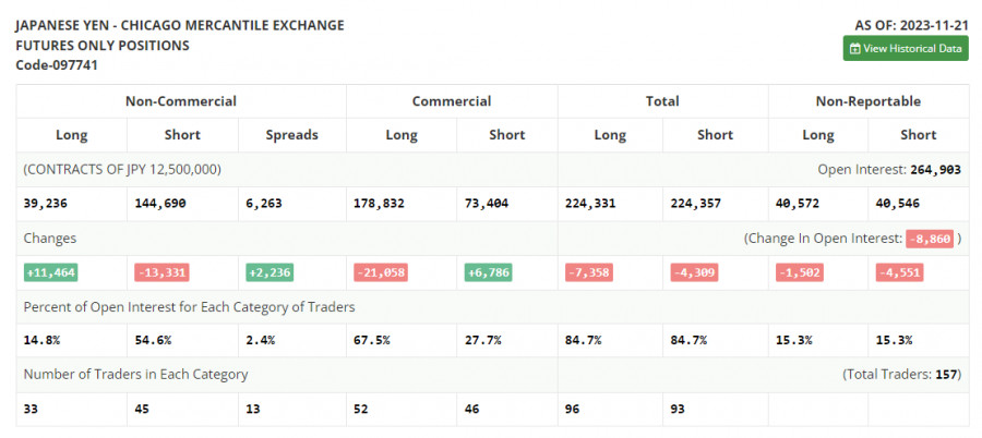 This image is no longer relevant