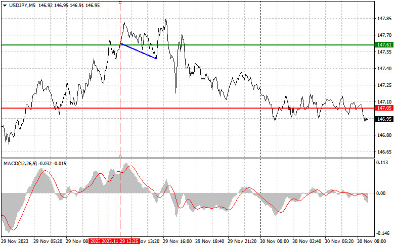 This image is no longer relevant