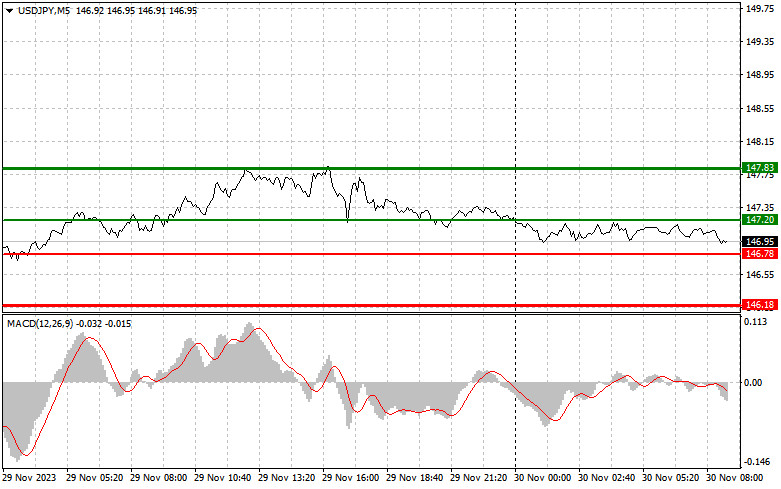 This image is no longer relevant