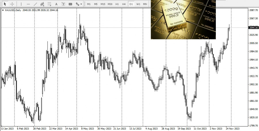 This image is no longer relevant