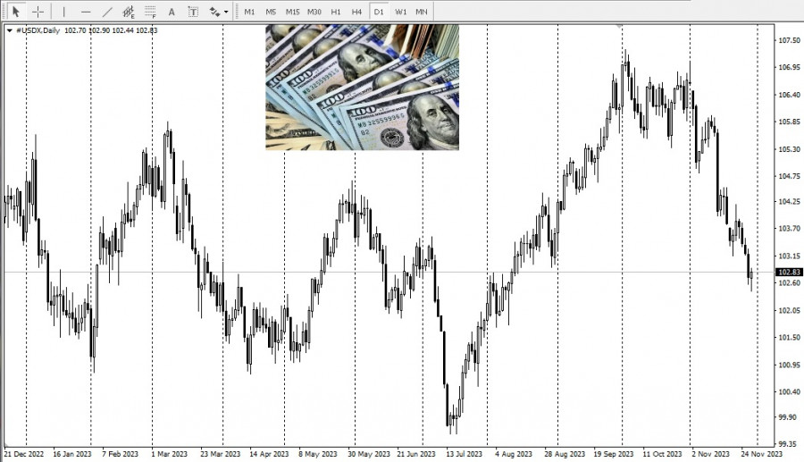 This image is no longer relevant