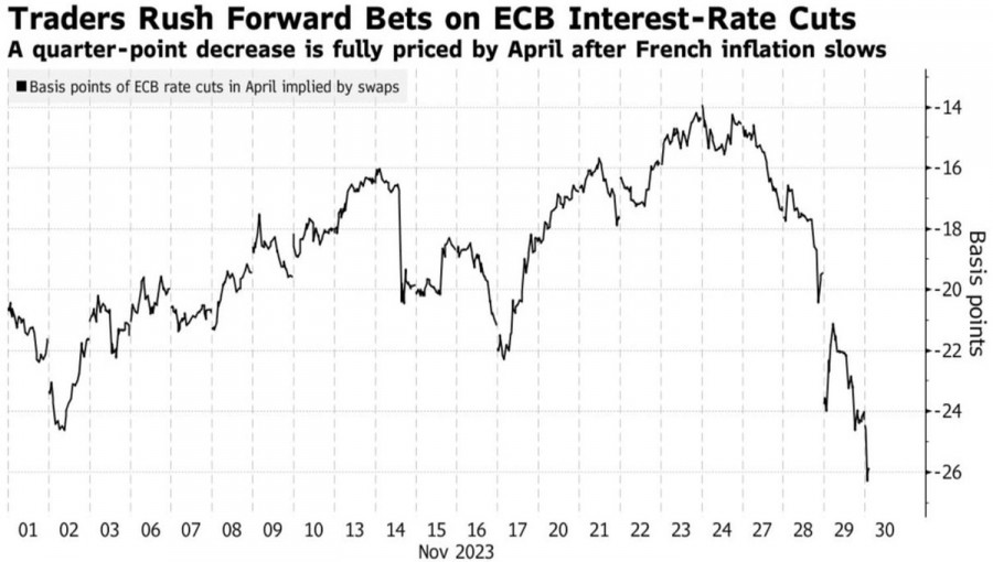 This image is no longer relevant