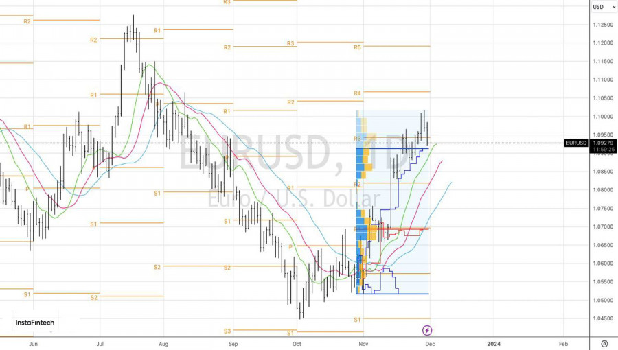 This image is no longer relevant