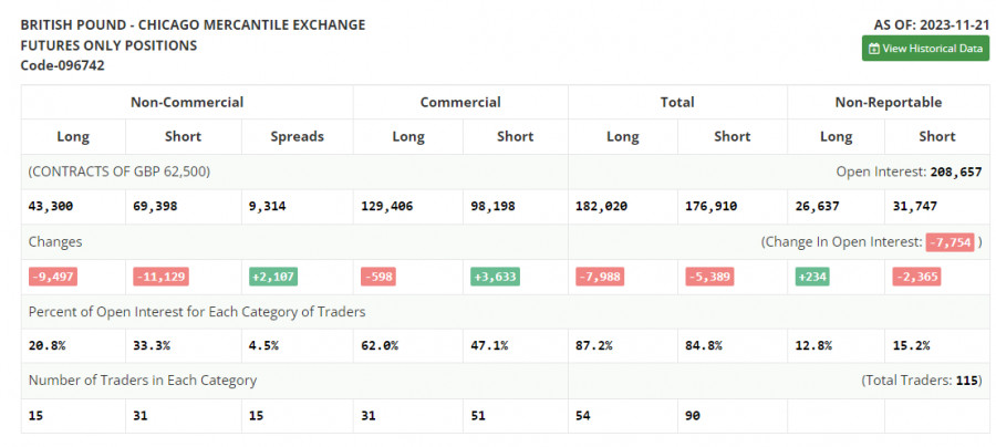 This image is no longer relevant