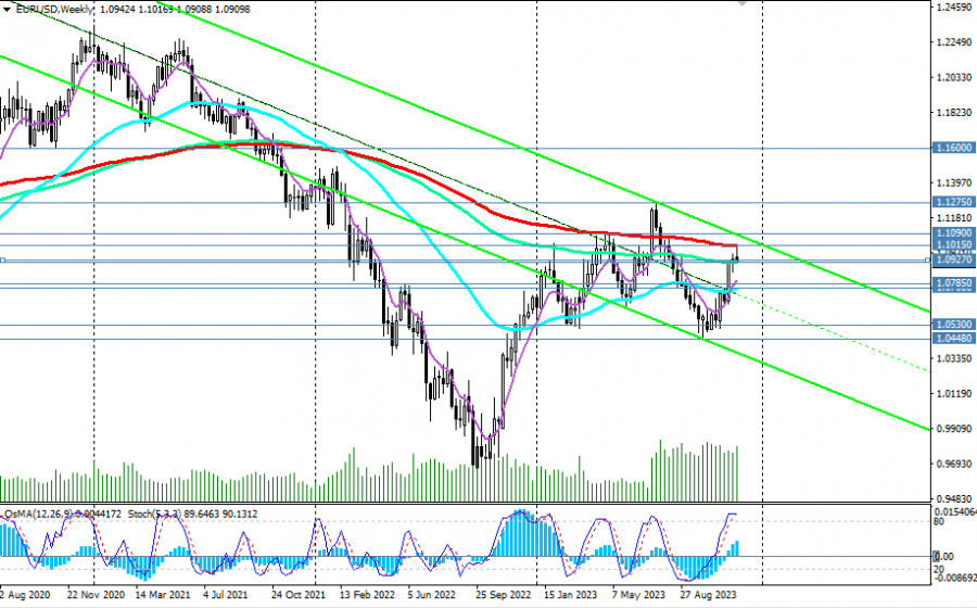 This image is no longer relevant