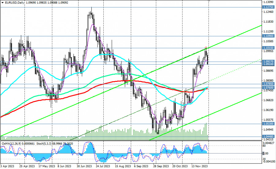 This image is no longer relevant