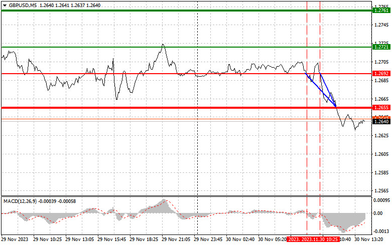 This image is no longer relevant