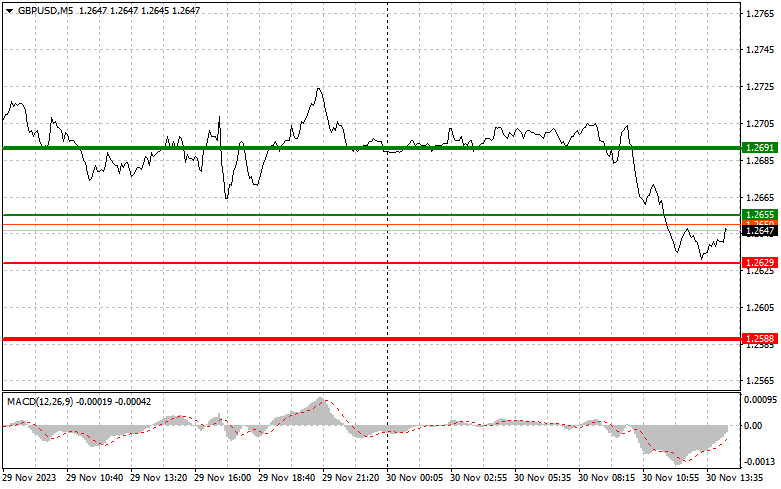 This image is no longer relevant