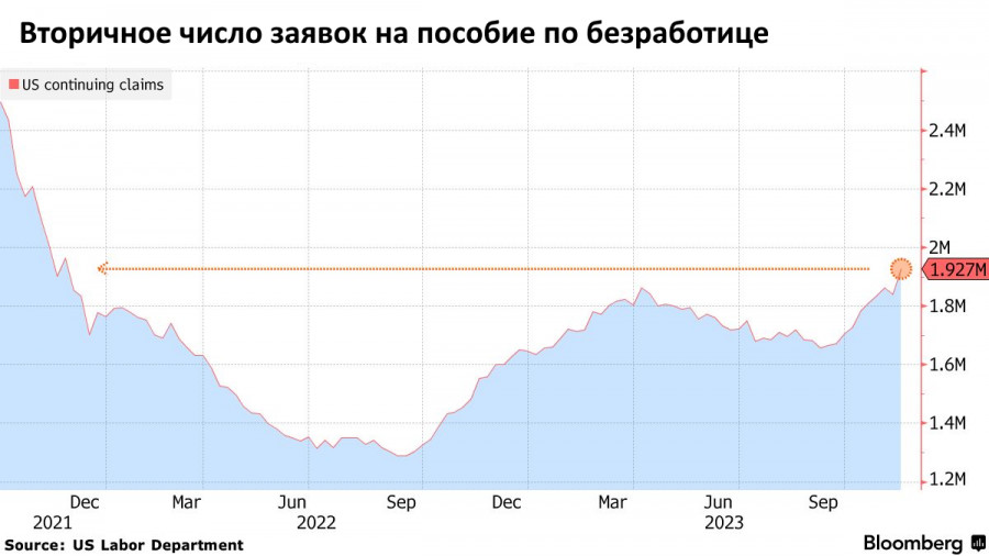 Изображение больше не актуально