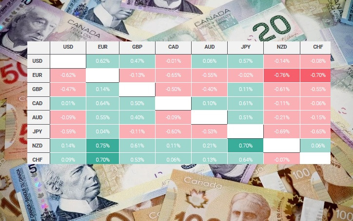 Изображение больше не актуально