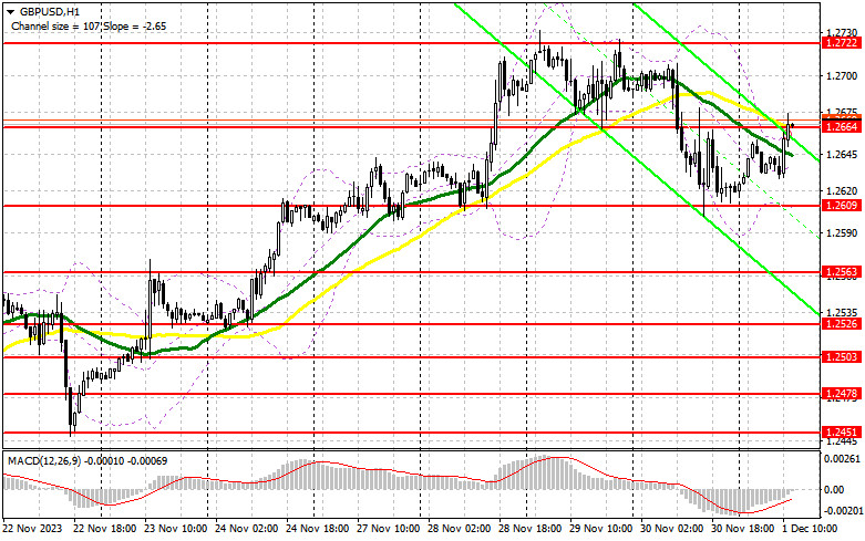 This image is no longer relevant